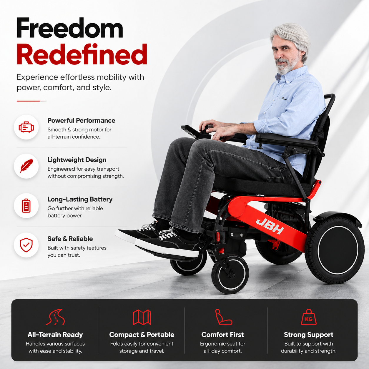 JBH Fully Foldable Carbon Fiber Wheelchair DC03